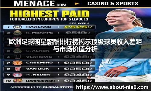 欧洲足球明星薪酬排行榜揭示顶级球员收入差距与市场价值分析